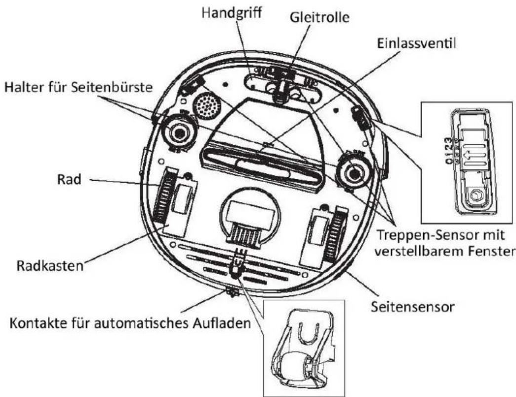 WAVES RVC104691 - HAUPTKOMPONENTEN UND ZUBEHÖR - 12