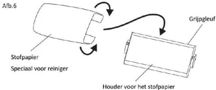 WAVES RVC104691 - OPMERKINGEN VOOR HET STOFPAPIER: - 1