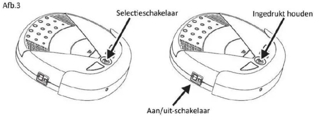 WAVES RVC104691 - Veiligheidsproef - 1