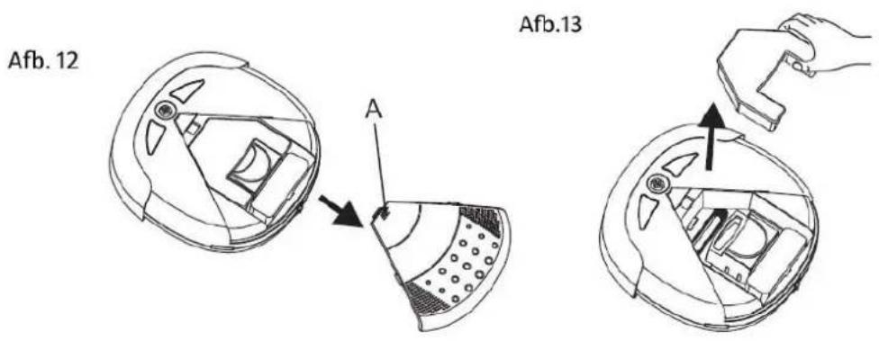 WAVES RVC104691 - De Afvalbak Reinigen - 1