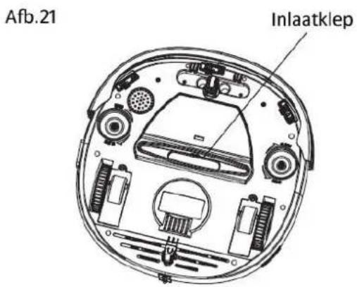 WAVES RVC104691 - De Inlaat Reinigen - 1