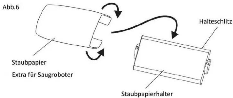 WAVES RVC104691 - HINWEIS ZU STAUBPAPIER: - 1