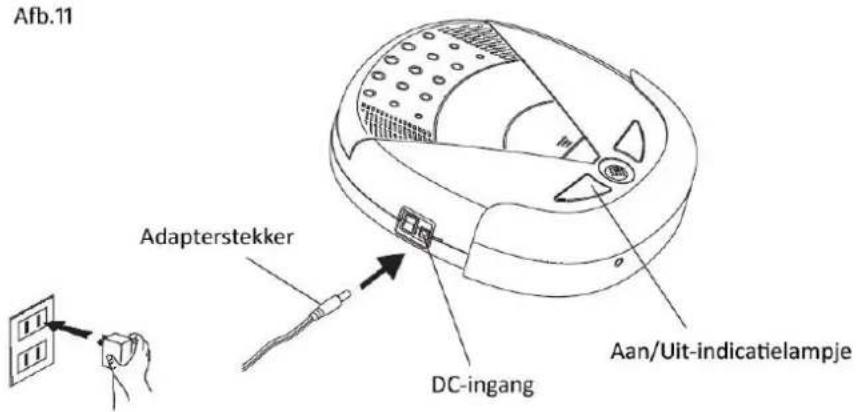 WAVES RVC104691 - DE BATTERIJ OPLADEN - 2