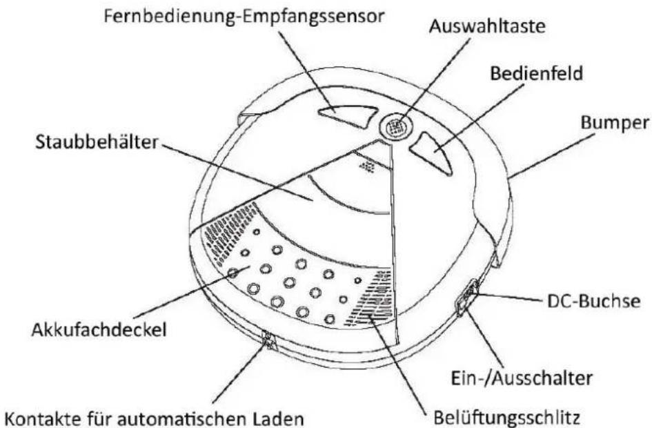 WAVES RVC104691 - HAUPTKOMPONENTEN UND ZUBEHÖR - 11