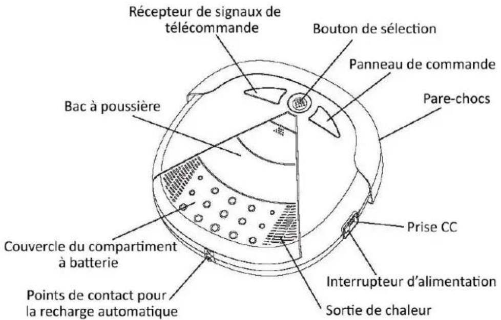 WAVES RVC104691 - VUE D'ENSEMBLE DE L'APPAREIL DE NETTOYAGE - 1
