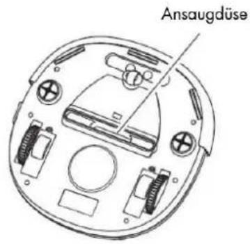 WAVES RVC104170 - Ansaugduse reinigen - 1