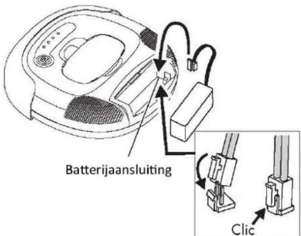 WAVES RVC104170 - BATTERIJ INSTALLEREN EN VERWUJDEREN - 1