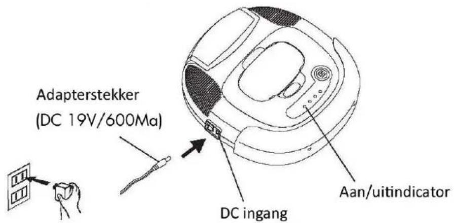 WAVES RVC104170 - DE BATTERIJ OPLADEN - 1