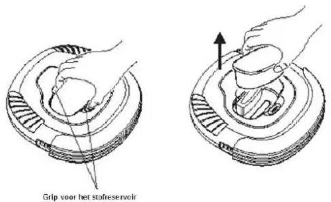 WAVES RVC104170 - STOFRESERVOIR REINIGEN - 2