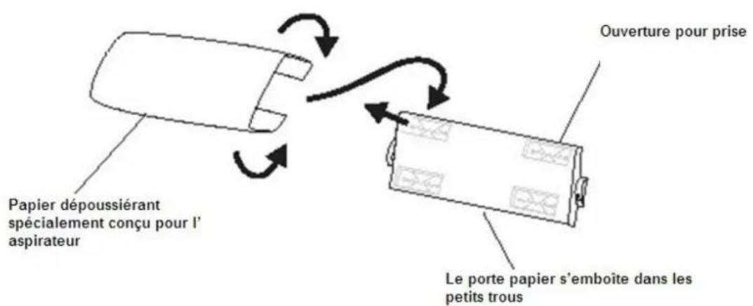 WAVES RVC104170 - Utilisation du PAPIER depoussierant - 1