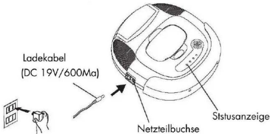 WAVES RVC104170 - Akku laden - 1