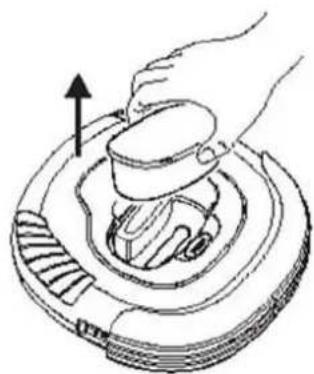 WAVES RVC104170 - Staubfach reinigen - 2