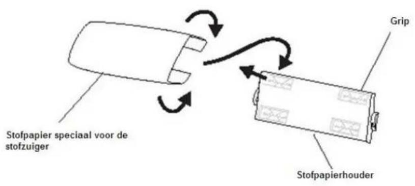 WAVES RVC104170 - STOFPAPIER GEBRUIKEN - 1