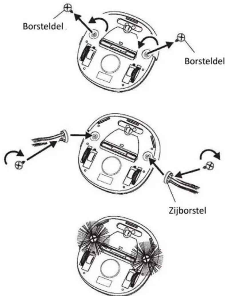 WAVES RVC104170 - DE ZUBORSTEL INSTALLEREN - 1