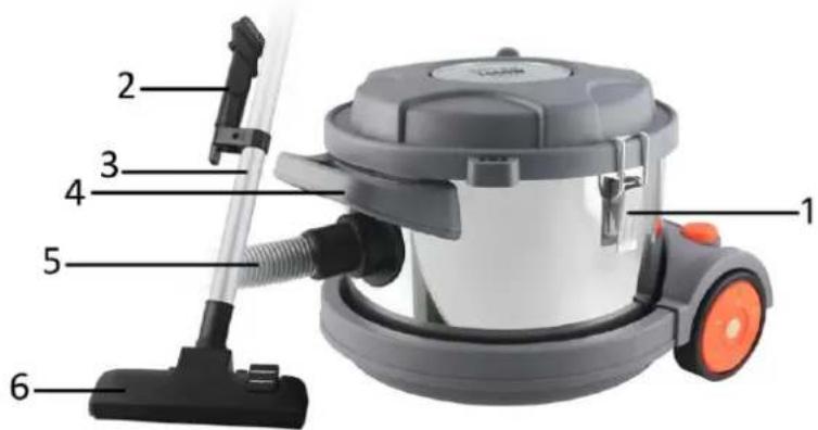 WAVES IVC107001 - Appareil respectueux de l'environnement - 2