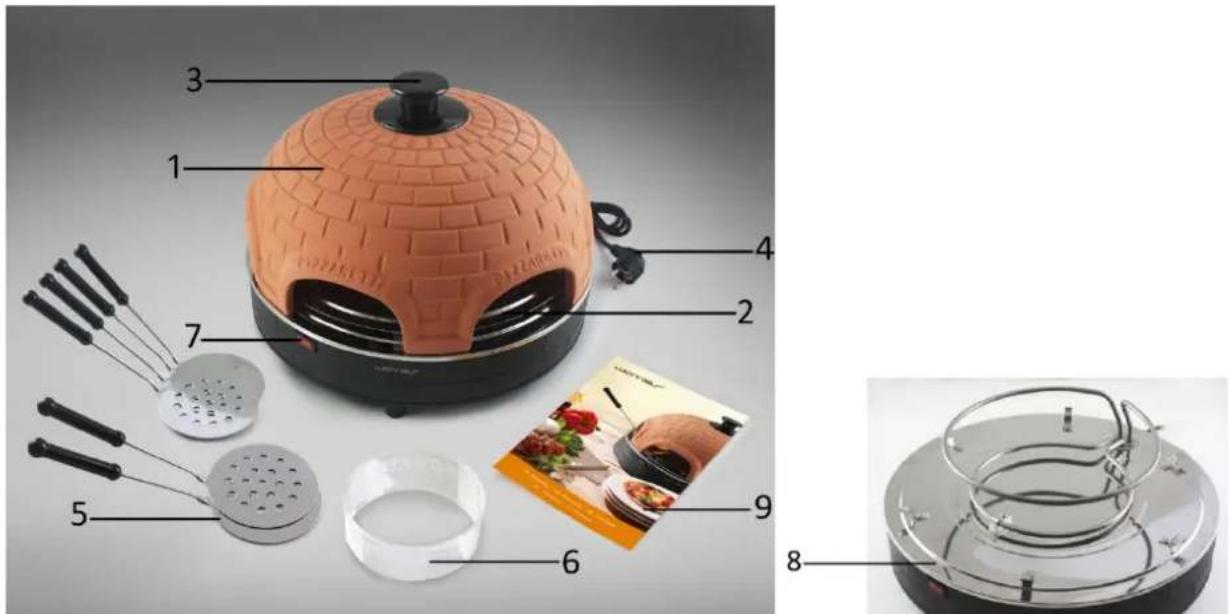 WAVES PO102929 - Huomio: - 2