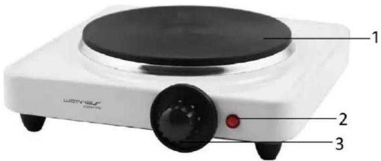 WAVES HP104531 - WICHTIGE SICHERHEITSHINWEISE FÜR ELEKTRISCHE KOCHPLATTEN - 1