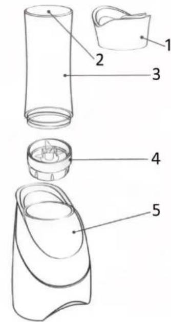 WAVES Blender To Go BL1070721 - Yleisohjeet - 1