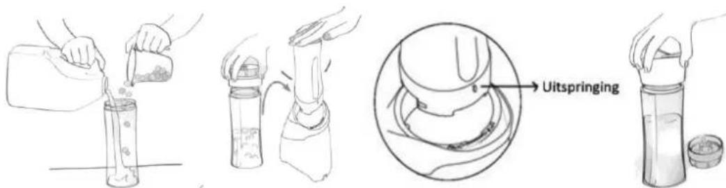 WAVES Blender To Go BL1070721 - Yleisohjeet - 2