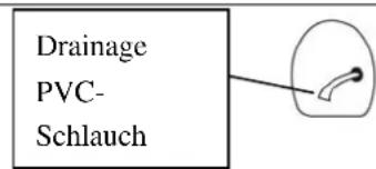 WAVES DH103211 - DAUERDRAINAGE - 4