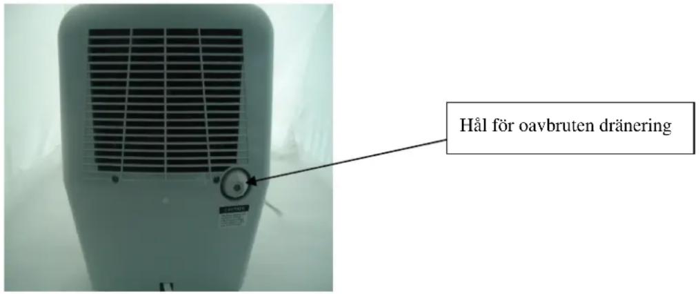 WAVES DH103211 - Oavbruten dränering - 1