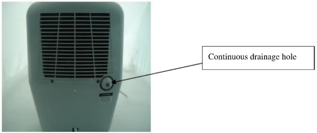 WAVES DH103211 - CONTINUOUS DRAINAGE - 1