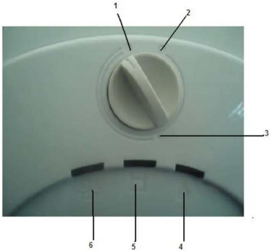 WAVES DH103211 - FUNCTIONAL CHARACTERISTICS - 1