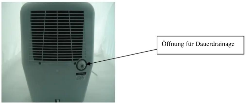 WAVES DH103211 - DAUERDRAINAGE - 1