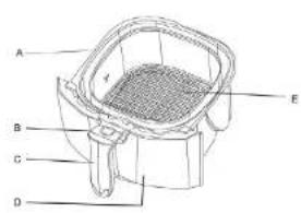 Duronic Jet Fryer AF1 - 1