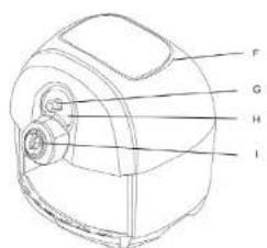 Duronic Jet Fryer AF1 - Description Générale (Fig. 1) - 2