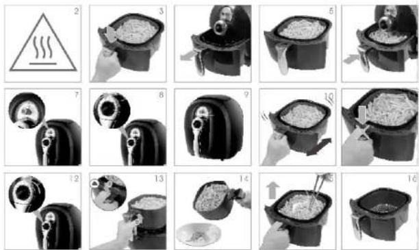 Duronic Jet Fryer AF1 - Fehlersuche Bilder - 1