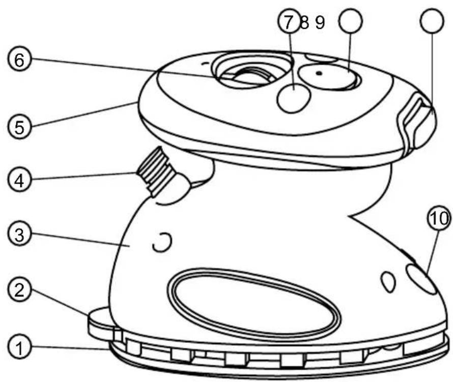 Duronic SI2 - Caratteristiche - 1