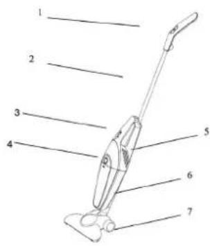 Duronic VC7 - Product Parts Preparation - 1
