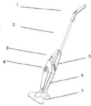 Duronic VC7 - Preparazione - 1