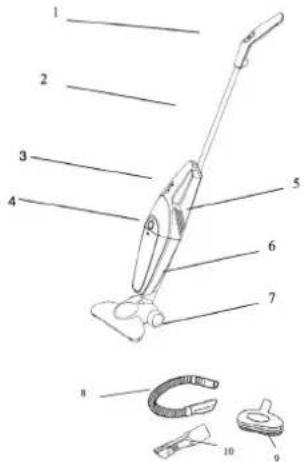 Duronic VC7 - Bauteile des Staubsaugers - 1