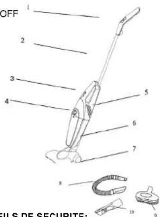 Duronic VC7 - Description du produit - 1
