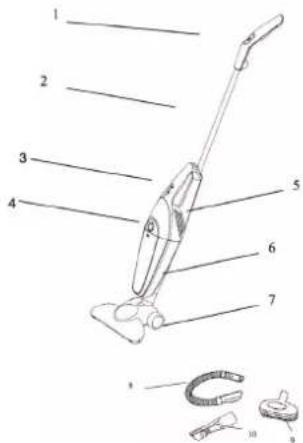 Duronic VC7 - Piezas del producto - 1