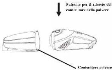 Duronic VC7 - Manutenzione dell'apparecchio: - 1