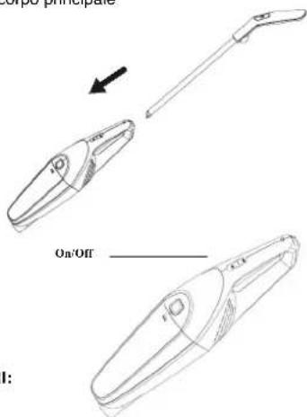 Duronic VC7 - OPERAZIONI: - 1