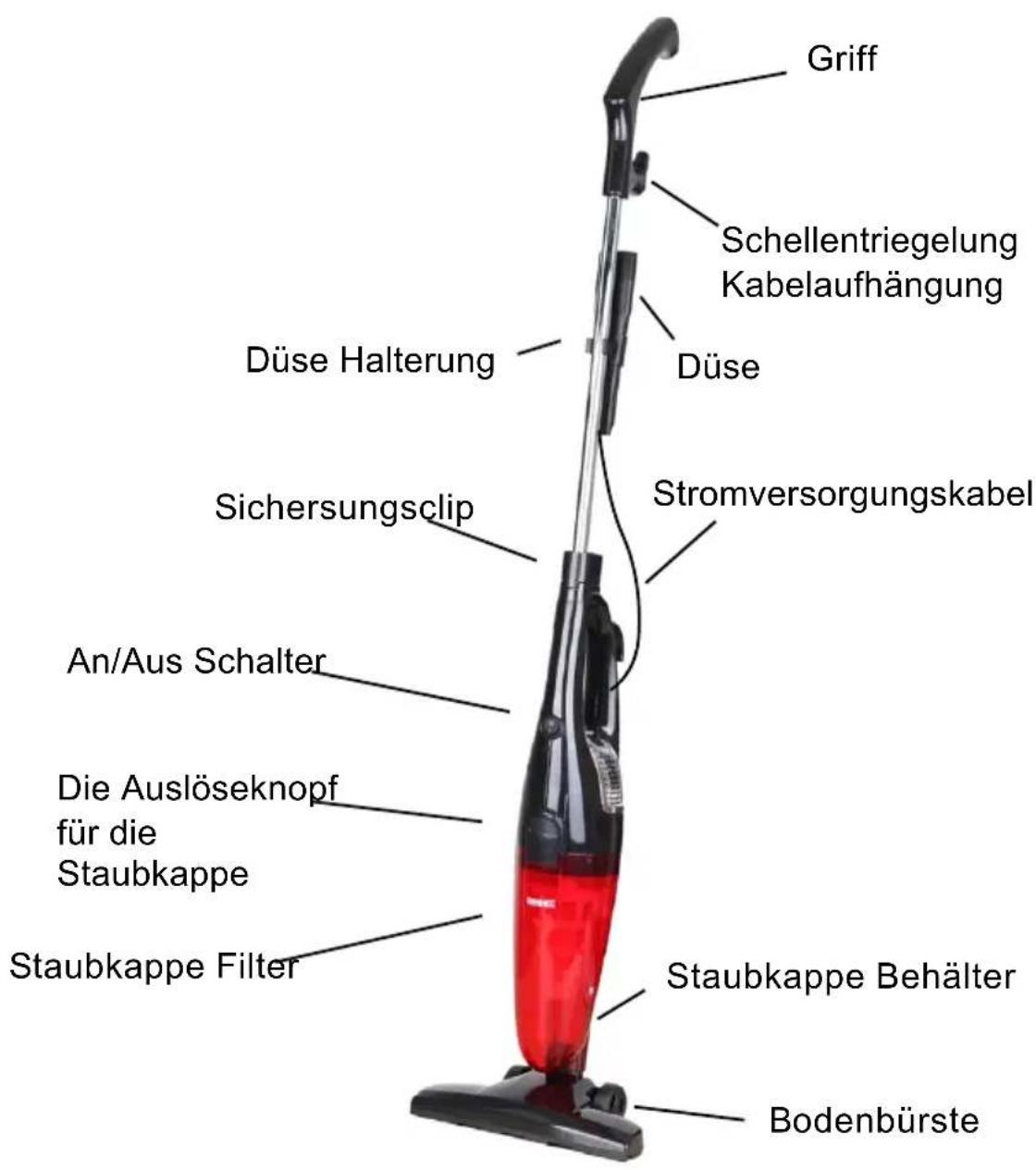 Duronic VC6B - Gebrauchsanleitung auf Deutsch - 1