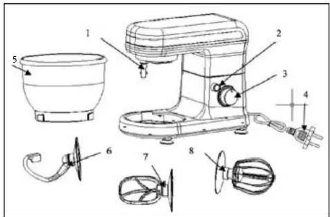 Duronic SM100 - Descripción del producto - 1