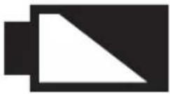 Duronic KS3000 - Automatisch Uitschakelen - 1