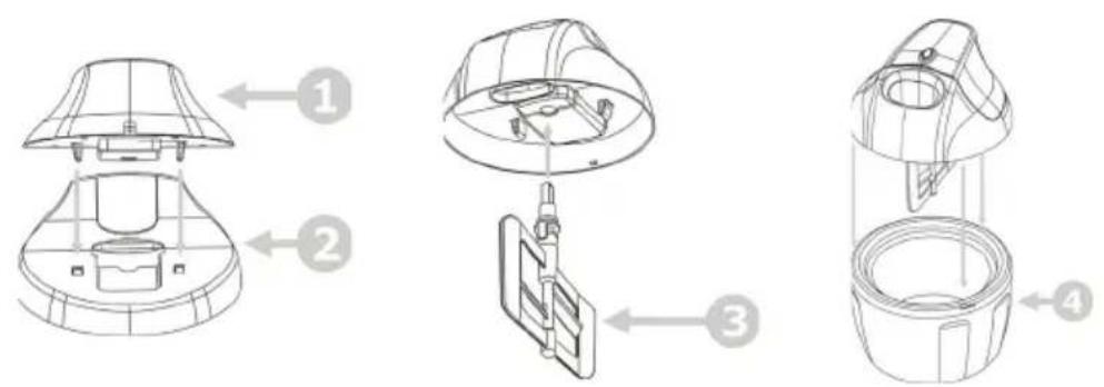 Duronic IM525 - Operativitá - 1