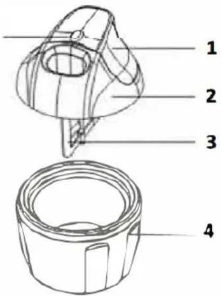 Duronic IM525 - Contents - 1
