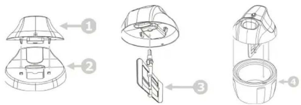 Duronic IM525 - Utilisation - 1