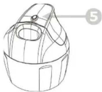 Duronic IM525 - DURONIC - 2