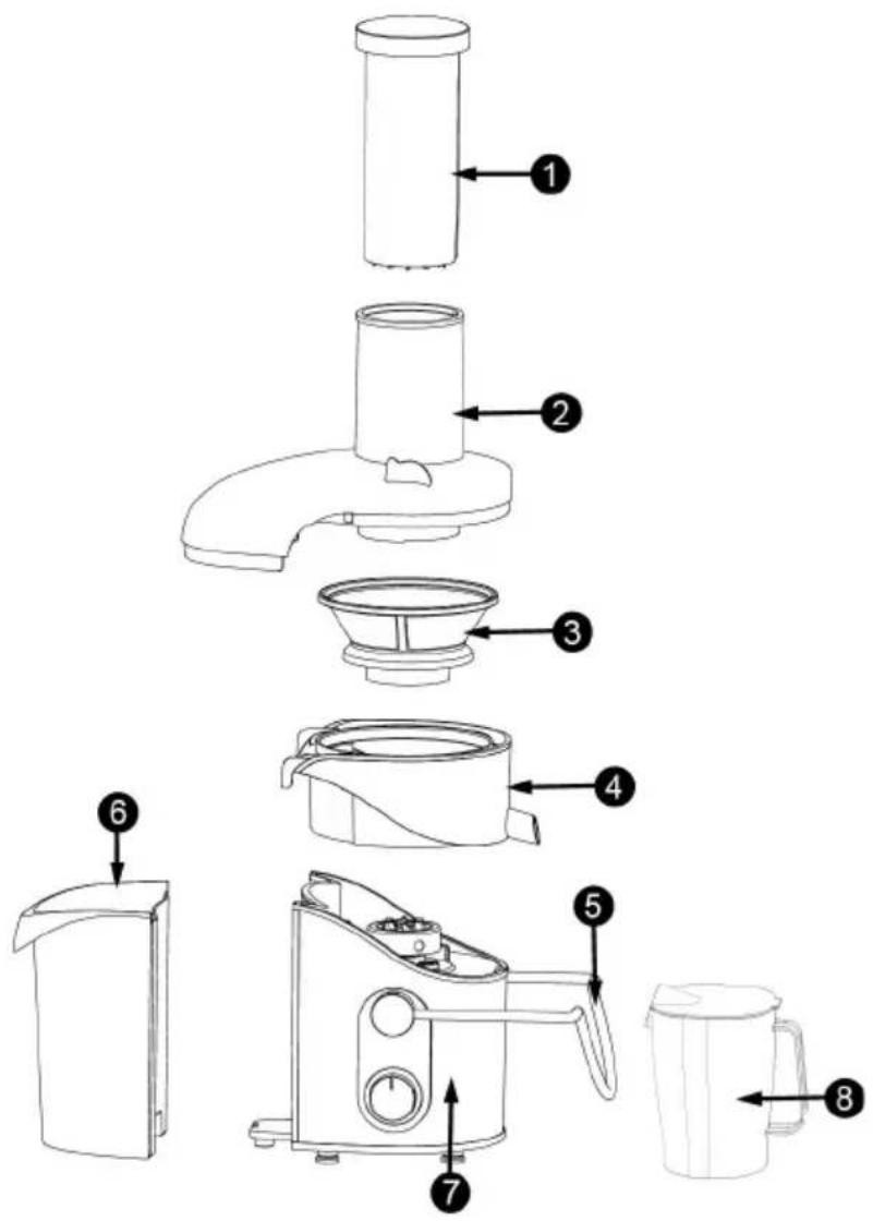 Duronic JE8 - Componenti della centrifuga - 1