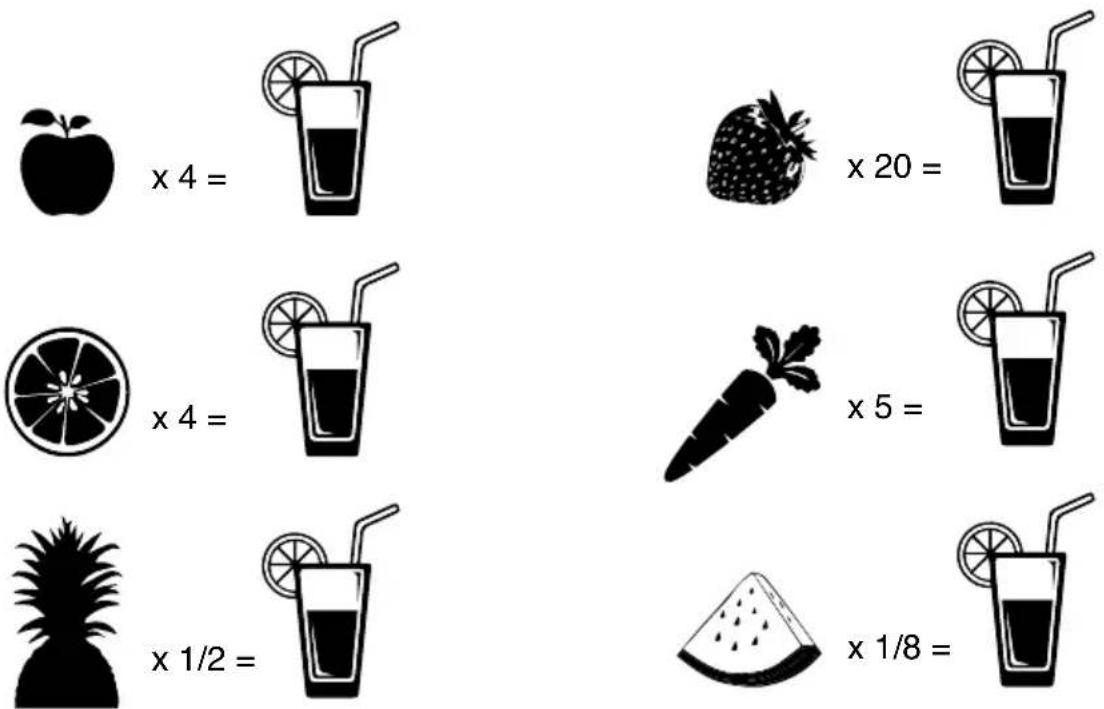 Duronic JE8 - Proportions approximatives - 1