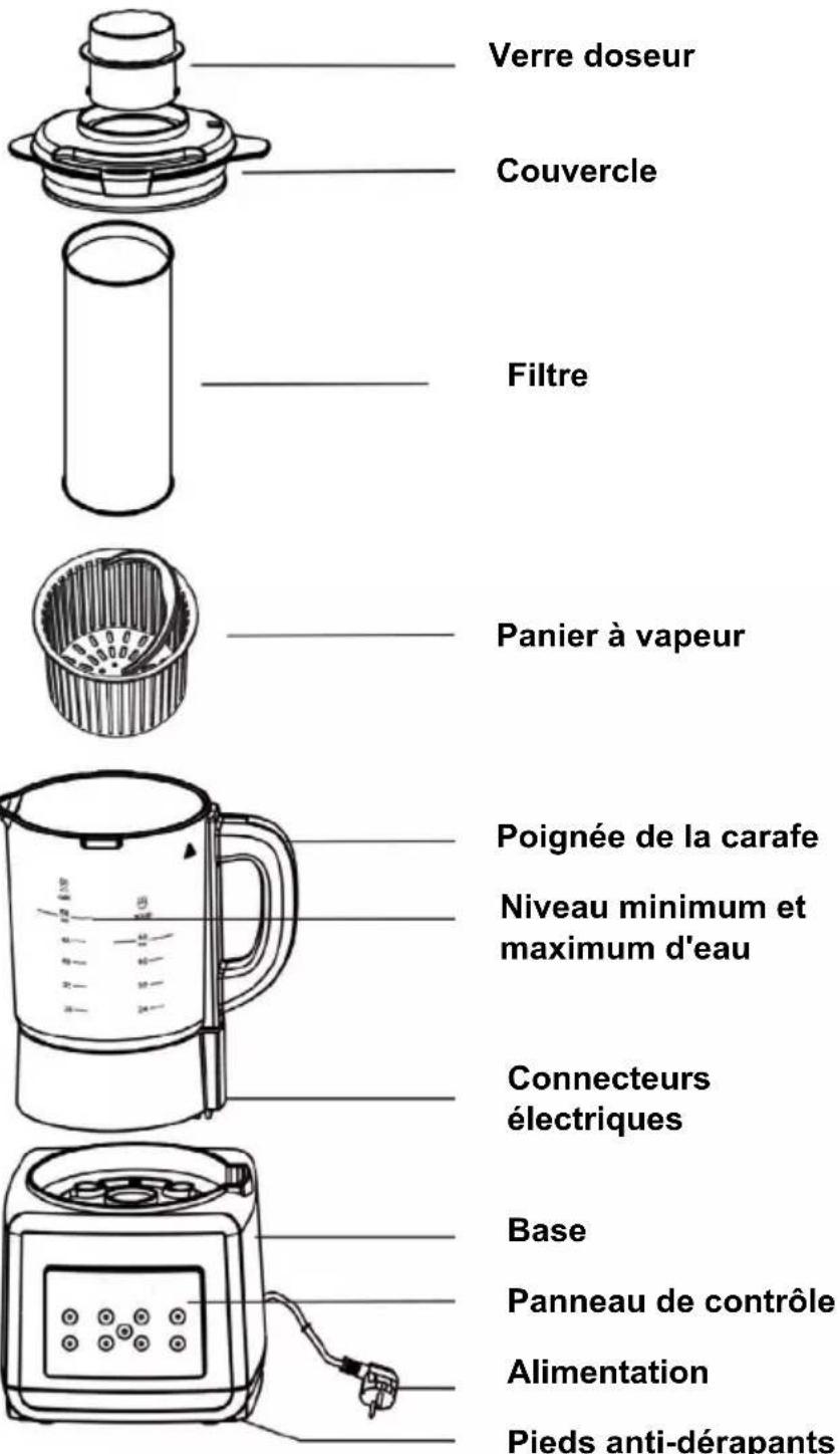 Duronic BL89 - Aperçu du produit - 1