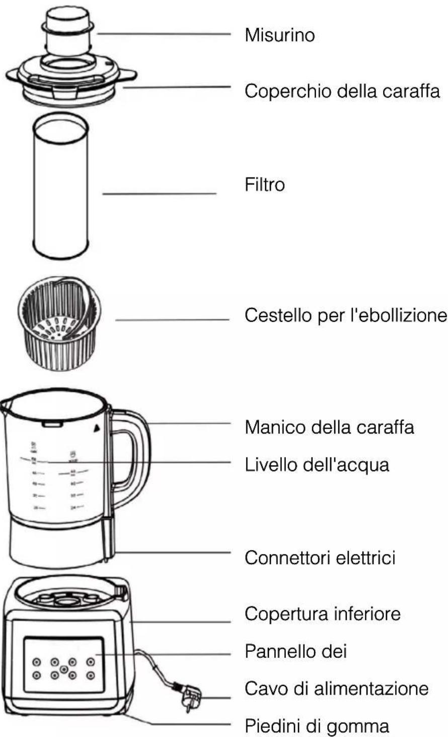 Duronic BL89 - Il tuo mixer per zuppe - 1